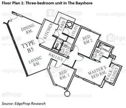 the-bayshore photo thumbnail #12